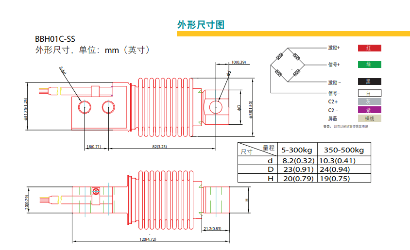 BBH01C-SS-200KG