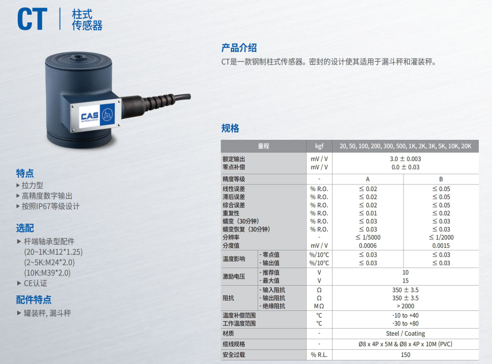 CT-1tf