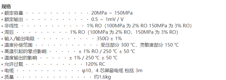 PCE-20MPa