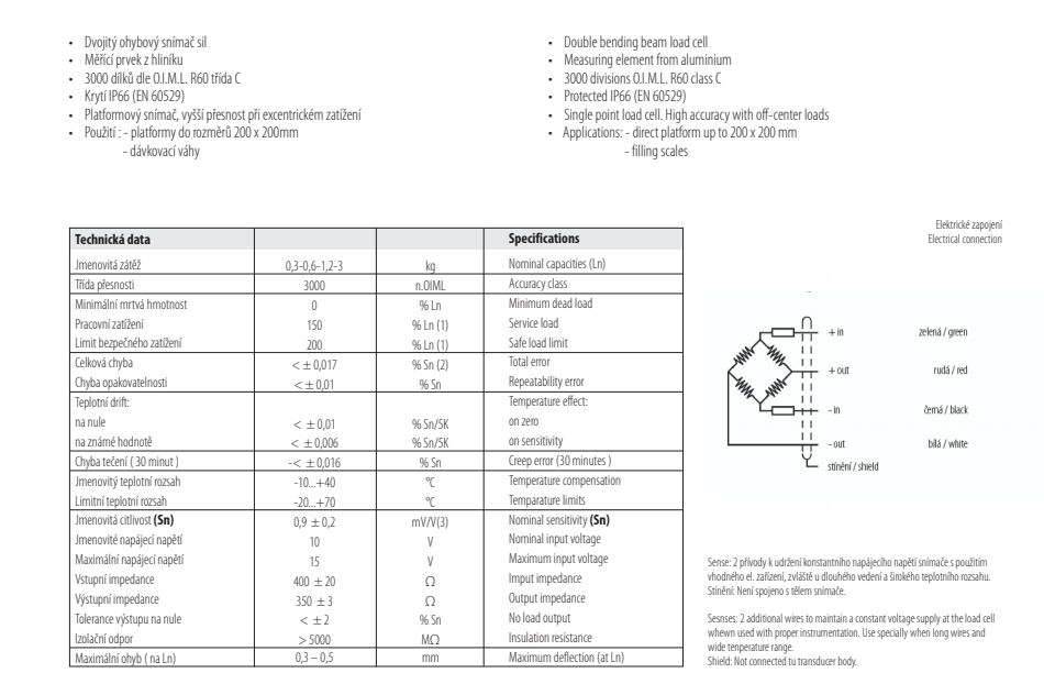 MOD104-0.6kg