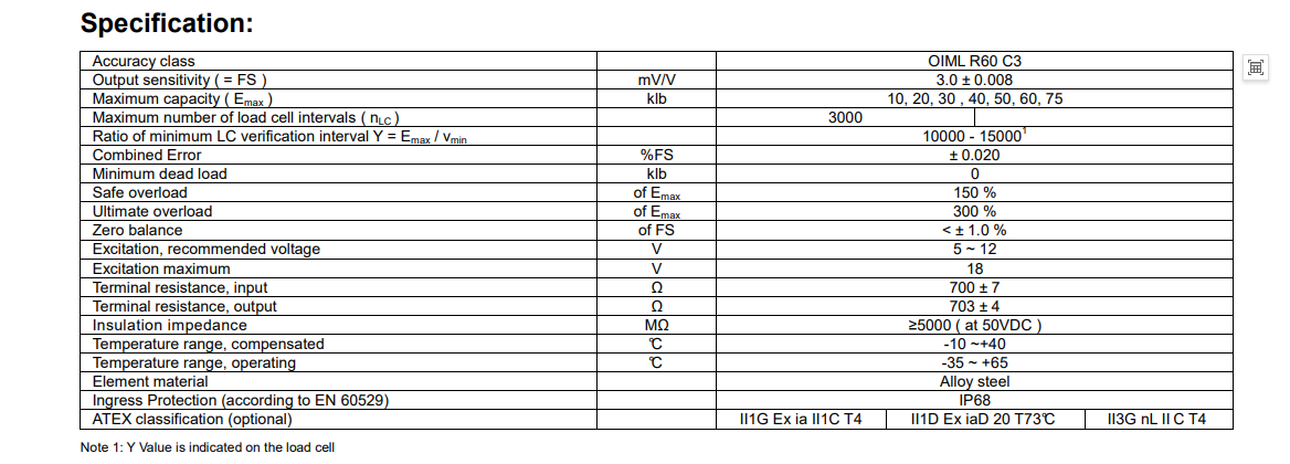 HM9C-C3-70K-9.3B