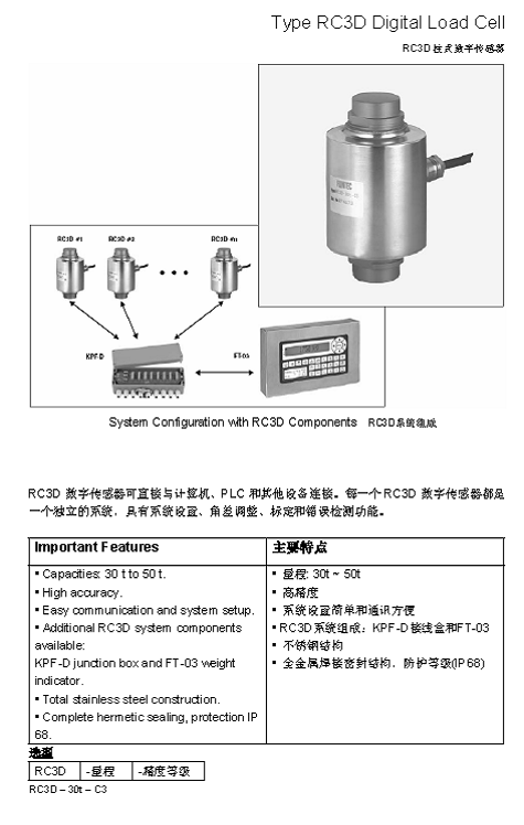 FLINTEC RC3D 柱式稱重傳感器技術參數圖1