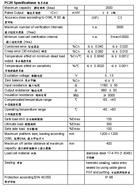 FLINTEC PC2H 單點(diǎn)式稱(chēng)重傳感器技術(shù)參數(shù)圖2