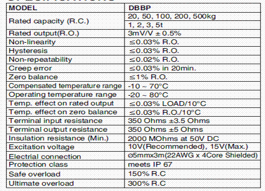 DBBP-100kg,DBBP-100kg稱重傳感器技術參數