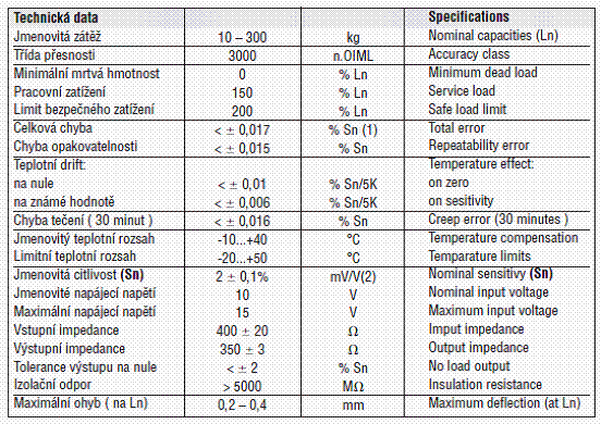 MOD300-10kg,utilcell MOD300-10kg稱重傳感器技術參數