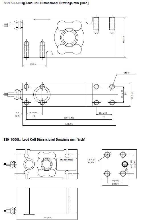 梅特勒托利多Mettler Toledo稱重傳感器