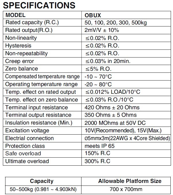 OBUX-50KG稱重傳感器