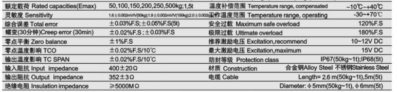 柯力LS稱重傳感器