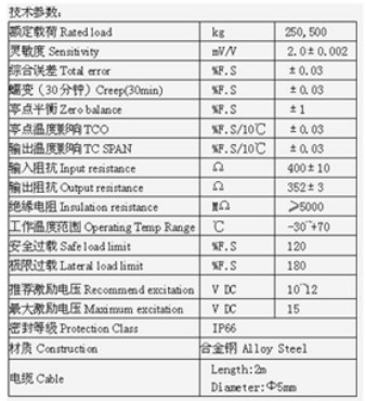 ilk-ss-25kg稱重傳感器