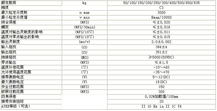 L6D8-C4-75kg-0.4B