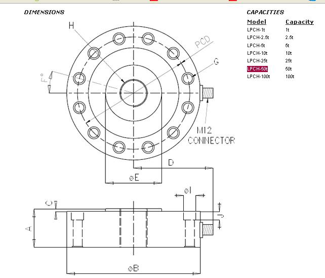 http://yntbtx.com/chuanganqi/lpch-50t.html