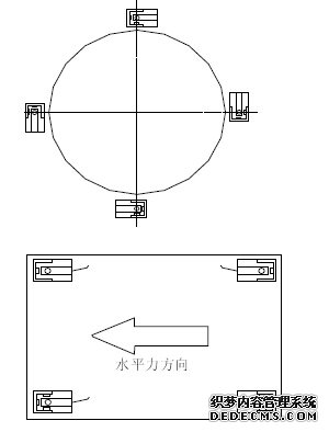 模塊布置要求見下圖