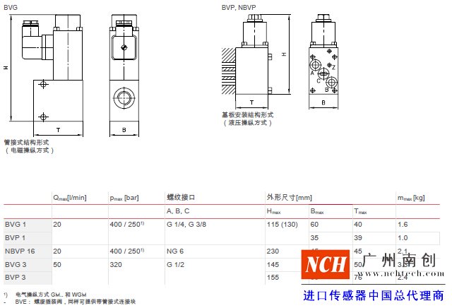 哈威 (HAWE)BVG 和 BVP 型截止式換向閥主要參數和尺寸