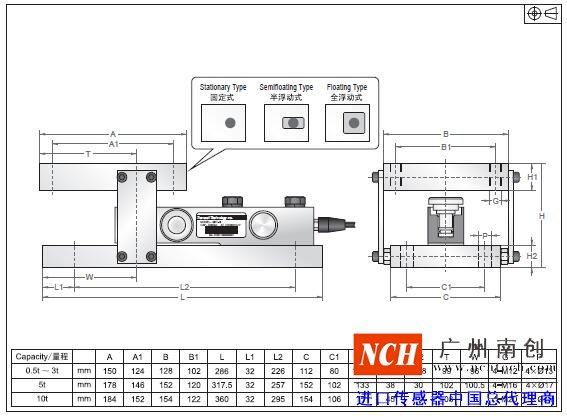 美國傳力SBT稱重模塊產品尺寸