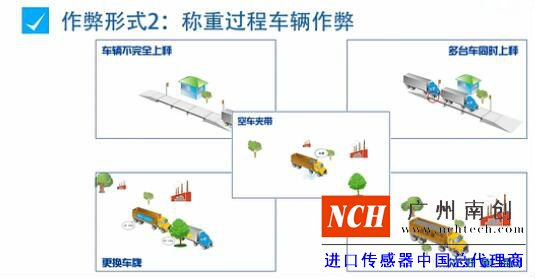 稱重過(guò)程車輛作弊